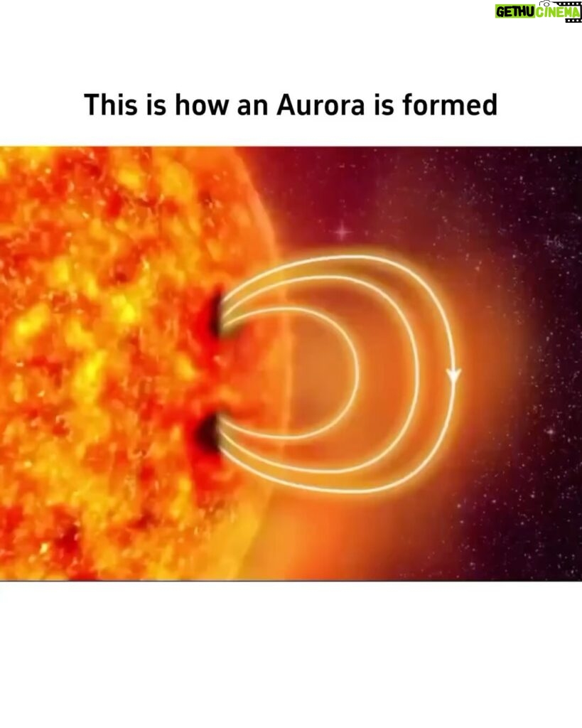 Kristin Bauer Instagram - How an #aurora is formed. Wow!🤩 😮 🤯 @thedeepastronomy