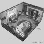 Laura Price Instagram - more for my personal project! set design is my comfort zone. some variations for Bella’s bedroom #visdev #twilight