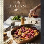 Laura Vitale Instagram - ⭐️🎉 Joining our all-star ‘Chefs Who Care’ lineup is Cookbook author Laura Vitale, the host of ‘Laura in the Kitchen’, an Italian born cook with a passion for all things home-cooking. She started off in her father’s Italian Bistro and is now an internet sensation boasting over 3.8 Million YouTube subscribers. When she’s not in her kitchen, Laura is sharing her passion for cooking on morning shows and judging on the Food Network. Laura will be signing her new book during our VIP Access Hour. To meet Laura and get a signed copy of her new book, get your VIP access hour tickets here: https://bit.ly/4ck0lqC #NJnonprofit #charityevent #pediatriccancer #community #pediatric #chefs #fundraising #sttropezvibes #pediatriccancerawareness #support #nonprofitorganization #njnonprofit #children #foundation #pediatriccancer #pediatriccancerawareness #community #fundraising #charityevent #chefs #chefs #NY #press #NJmedia #SpringlakeNJ #springlake