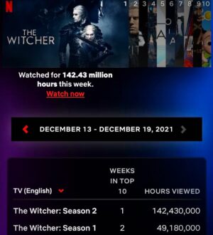 Lauren Schmidt Hissrich Instagram - Number 1.
*and*
Number 2. 
🙌🏼♥️🎁

Source: Top10.Netflix.com