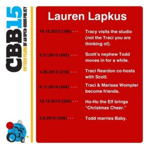 Lauren Lapkus Instagram - Happy 15th anniversary to the Comedy Bang! Bang! podcast!! Apparently according to google.corn I’ve done 117 episodes of this show. So many great memories, live shows with amazing audiences all over the country/world and consistently laughing harder than I’ve ever laughed! The last couple slides are some of the highlights of my appearances! Thanks for bringing me into the CBB world, @scottaukerman!Here’s to 100 more years!!
