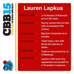 Lauren Lapkus Instagram - Happy 15th anniversary to the Comedy Bang! Bang! podcast!! Apparently according to google.corn I’ve done 117 episodes of this show. So many great memories, live shows with amazing audiences all over the country/world and consistently laughing harder than I’ve ever laughed! The last couple slides are some of the highlights of my appearances! Thanks for bringing me into the CBB world, @scottaukerman!Here’s to 100 more years!!