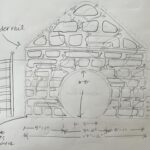 Lauren Liess Instagram - Dreaming like a kid again planning a wall in our orangery with lots of random storage niches for books, herbs, garden stuffs, natural curiosities etc. (swipe for sketch) 🌿 it will be stucco with stucco “vines” growing over the shelves as seen in the first image (of Reggio Emilia) 🌿@laurenliessandco @carrmichaelconstruction