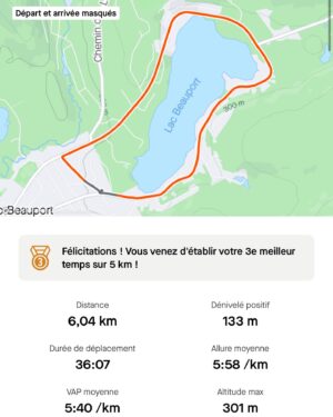 Laurie Doucet Instagram - Un dimanche matin productif. 😏🦵🏽