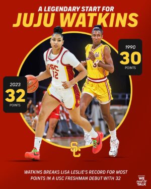 Lisa Leslie Instagram - L E G E N D A R Y🤝

#usc #trojans #fighton #basketball