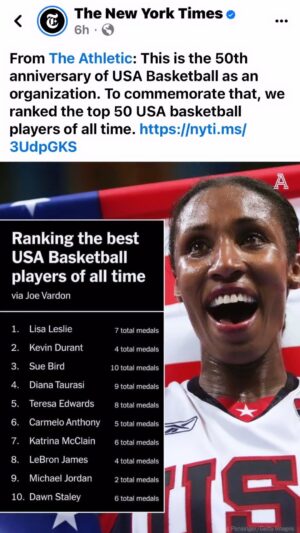 Lisa Leslie Instagram - Wow! Who knew! What an amazing list! I’m honored🙏🏾 🥇🥇🥇🥇🥇🥇