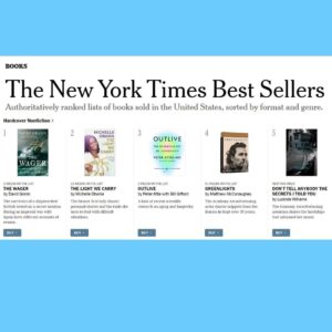 Lucinda Williams Instagram - Wow! What an honor! Thank you all so much for your support. ❤️‍🔥📖 

#LusBook #DontTellAnybodyTheSecretsIToldYou #NYTBestSeller #ThankYou