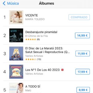 María Toledo Instagram - ¡Lo habéis vuelto a hacer!!!!!!!! 🫶🏻🫶🏻🫶🏻
¡Mi disco VICENTE, NÚMERO 1 en ITunes!!!! 1️⃣❤️
Mi regalo de cumpleaños por tu primer añito. 

Muchas gracias por el recibimiento que le habéis dado a mi nuevo disco, nada más salir!!!! 
Este regalo en forma de disco es mi manera de celebrarte la fiesta de la vida eterna porque tenerte como hijo es lo mejor que me ha pasado en la vida. 

Ya disponible en todas las plataformas digitales. 

https://music.apple.com/es/album/vicente/1721349743

Mi Vicente y yo os damos las buenas noches y os deseamos que tengáis un feliz año!!!! 🎊

#Vicente #nuevodisco #séptimodisco #MaríaToledo #misonrisadecuatrodientes