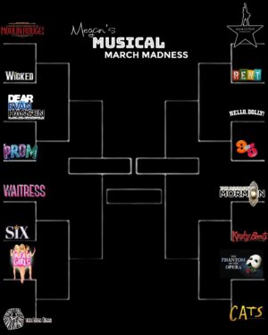 Megan Hilty Instagram - Who says March Madness is just for basketball!? Take a stab at #MegansMusicalMarchMadness bracket! I wanna see who your champion musical is! After you fill it out and post it to your feed or story - be sure to tag me & use the hashtag so I can creep and share them! 🎭