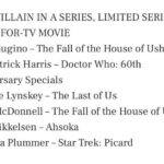 Melanie Lynskey Instagram – Thank you so much @ccsuperawards!! What an amazing group of actors to be nominated alongside, in both categories. I am honoured! This Best Villain nomination is especially exciting as I haven’t gotten to be very villainy very often. I love it