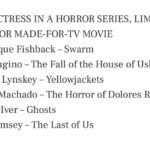 Melanie Lynskey Instagram – Thank you so much @ccsuperawards!! What an amazing group of actors to be nominated alongside, in both categories. I am honoured! This Best Villain nomination is especially exciting as I haven’t gotten to be very villainy very often. I love it