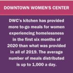 Michaela Conlin Instagram – I’m so honored to be a part of celebrating @dwcweb’s Together Housed campaign. 

Please join us Wed Sept 23 at 6pm PST on YouTube Live and Facebook as we discuss @dwcweb’s incredible work to end homelessness for women in greater Los Angeles through housing, wellness, employment and advocacy. You can also hear about their online auction to support #TogetherHoused!

YouTube Live 
Facebook.com/DWCweb

✨✨✨✨✨