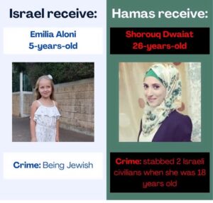 Michal Amdurski Instagram - Just to remind you.
Hamas is ISIS
#hamasisisis