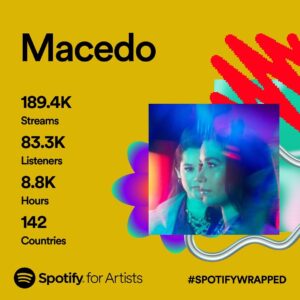 Michelle Macedo Instagram - ✨Thank you so much to everyone for listening this year 🥹 You inspire us and we appreciate you so much 🎉 #spotifywrapped #spotifywrapped2023 @gourmetmusicofficial #spotifyforartists @spotifyforartists