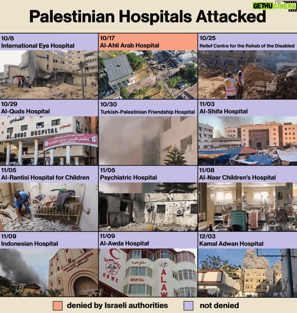 Mona Chalabi Instagram - These repeated attacks on medical facilities “should be investigated as war crimes” according to Human Rights Watch.