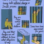 Mona Chalabi Instagram – The practice of detaining Palestinians without charge or trial existed long before October 7 but the rate has increased by about 100% because of Israel’s recent mass arrest campaigns. Reports of violence and torture by Israeli prison guards have also increased over this time. 

One Palestinian man described an Israeli officer urinating on his face while another yelled “die, die you trash”. Women detainees have been subjected to multiple forms of sexual assault and at least two were reportedly raped. These accounts have been documented by the UN and Amnesty International. The IRC has also confirmed that Palestinian prisoners have been denied contact with their families and lawyers since October 7.

Both of these numbers are estimates from Israeli authorities. Around 30 of the Israeli hostages and 15 of the Palestinian prisoners are thought to have died since October 7.  

Sources: Associated Press, HaMoked and B’tselem (both Israeli human rights organizations)