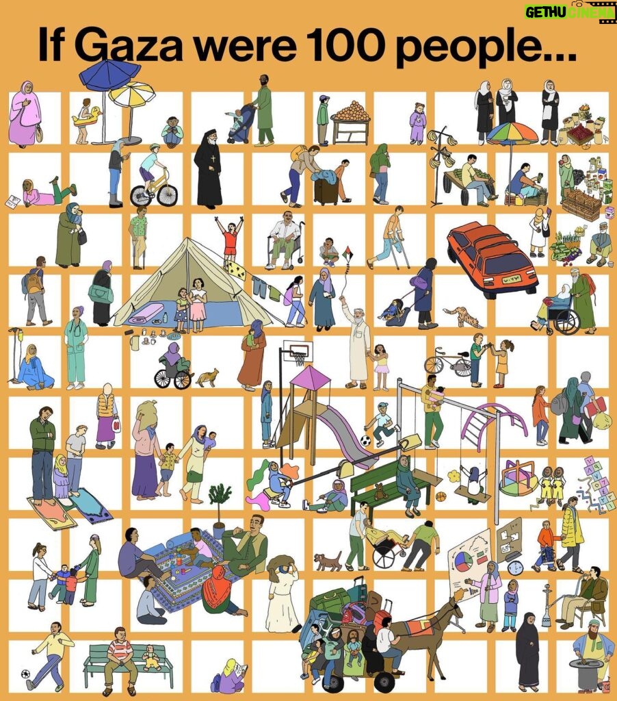 Mona Chalabi Instagram - If Gaza’s population were summed up in 100 characters, they would look something like this. Despite Israel’s occupation, families could be seen relaxing on the seashore, farmers were able to sell their produce and children (who make up 47% of Gaza’s population and so are represented as 47 of these 100 characters) could learn at school. These 100 tiny illustrations can show you what has happened to 2.2 million people in the space of just a few months. Sources: United Nations Human Rights Office, IPC famine review, Palestinian Central Bureau of Statistics, Gazan Ministry of Health