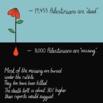 Mona Chalabi Instagram – Same numbers, three different perspectives. I’m trying to find ways to show what’s hidden from view.
Source: Ministry of Health, Gaza