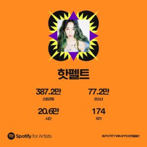 Park Ye-eun Instagram - #2022 한 해 동안 핫펠트의 음악을 사랑해주신 모든 분들 진심으로 감사드립니다 🙏🏻 내년엔 더 자주, 좋은 음악으로 돌아올께요 💪🏻💪🏻💪🏻🧡