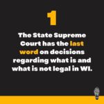 Piper Perabo Instagram - #Wisconsin has a BIG election coming up! Don’t wait to get ready. Wisconsin has one of the strictest voter ID laws that requires all voters to show a photo ID to vote. Swipe through this helpful explainer from our partners @soulstothepolls to learn why the stakes of this election are so high. Have questions or need help securing an ID? We can help! Learn more: VoteRiders.org/Wisconsin