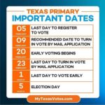 Piper Perabo Instagram - #TEXAS your vote matters if you want change. If you want big change send this to 2 Texan friends. 🗳️♥️