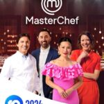 Poh Ling Yeow Instagram – Talk about a thrilling, full circle moment. @masterchefau is where my food story began so it feels like coming home. A big part of me will always be standing on the other side with the contestants and I hope when they look to me they see proof you don’t have to win to win. 

Big congrats to my new crew @sofiaklevin & @jeanchristophe_novelli – I’m so excited to work with you both, but my thoughts also go out to @andyallencooks & Lauren @zonfrillo during this sensitive time of mixed emotions. Last but not least, bravo to @fooderati on her new pursuit #dessertmasters with @amauryguichon . I can’t wait to tune in Sunday 12th Nov!

👗 @_aje_