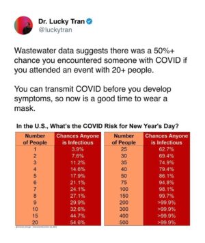 Rachel Bloom Instagram - The pandemic is not over. We are in a surge. Please wear a mask. Especially if you are coming to my show in the next few days. 

Reposting from @luckytran.