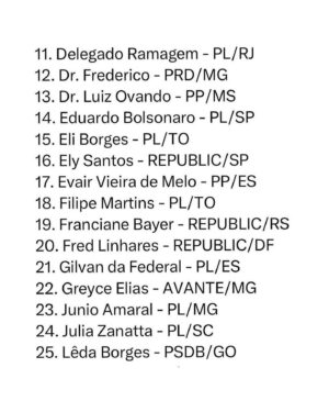 Rita Wainer Instagram - CRIANÇA NÃO PODE SER MÃE! 

Mulher não tem um segundo de paz. 👊🏽👊🏽👊🏽

Voltou a circular nesta quarta-feira
(12), na Câmara dos Deputados, o “PL da Gravidez
Infantil” ou o “PL do Estupro”.

O projeto de lei, de autoria do deputado Sóstenes Cavalcante (PL-RJ) e outros 31 proponentes, tem por objetivo alterar o Código Penal (CP) para equiparar o aborto ao crime de homicídio, além de dificultar o acesso ao aborto legal em casos de estupro.

O texto do PL 1904 pretende proibir totalmente o aborto acima de 22 semanas, mesmo nos casos que até então eram permitidos por lei.
Caso a medida seja aprovada, vai atingir diretamente crianças vítimas de estupro. São elas que mais demoram para identificar casos de abuso e gestação, atrasando a busca pelo aborto legal.

De acordo com dados do Fórum de Segurança Pública de 2022, 74.930 pessoas foram estupradas no Brasil, 61,4% delas tinham até 13 anos.
Diga não ao projeto que criminaliza o aborto em casos de estupro!

Assine e pressione: criancanaoemae.org
