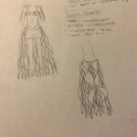 Samantha Cormier Instagram - look at this trove treasures untold