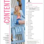Shirly Brener Instagram - AHHH @jujubrenerofficial AMAZING MAY COVER IS OUT!!! ✨✨ “Pretty Faces” mag for the release of ⚡️ 𝑩𝒖𝒛𝒛𝒊𝒏 ⚡️🎤 Juju’s debut original single - your summer 24’ beat on repeat 🎶💭🩵💓🌟🌅🍭🌴 story editorial swipe 👈🏼 •magazine @prettyfacesmodelmagazine •ph &concept @palphotography •styling @milabrenerofficial •album cover art @palphotography @cgallegowong @milabrenerofficial •hmu @makeupbyalman •styling & concept @milabrenerofficial •wordrobe @ymijeans •photoshoot producer @shirlybrener •assoc shoot producer @aprilmillsent •collab @yoavdavis #davismedia