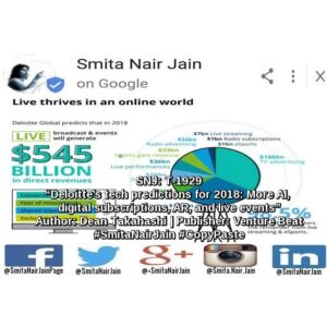 Smita Nair Jain Instagram - Smita Nair Jain on #Google SNJ: T-1929: “Deloitte’s tech predictions for 2018: More AI, digital subscriptions, AR, and live events” | Author: Dean Takahashi | Publisher: Venture Beat | #SmitaNairJain #CopyPaste
Accounting and tech consultant Deloitte released its predictions for the technology industry in 2018, covering topics from the growth of augmented reality to the triumph of live programming on the Internet.
The predictions are part of the company’s 17th annual Technology, Media, & Telecommunications report. Some of the predictions are for tech ………
TO READ THE FULL ARTICLE: https://www.linkedin.com/pulse/snj-t-1929-deloittes-tech-predictions-2018-more-ai-ar-smita-nair-jain/
#womenwhocode #womenintech #womenindigital #thoughtleaders #tedxtalks #tedxspeakers #tedxmotivationalspeakers #tedx #technologyfuturistkeynotespeakers #technology #tech #strategy #motivationalspeakertedtalks #motivationalspeakers #motivationalspeakeronleadership #motivationalspeakerbusiness #mentor #leadership #keynotespeakers #informationtechnology #futuristtechnologyspeakers #futuristspeakers #futuristmotivationalspeakers #futuristkeynotespeakers #fintech #digitalfuturistspeakers #businessfuturistspeakers
Take A Minute To Follow Me On Social Media
Facebook: https://www.facebook.com/SmitaNairJainPage/
Twitter: https://twitter.com/SmitaNairJain/
Instagram: https://www.instagram.com/smita.nair.jain/
LinkedIn: https://www.linkedin.com/in/smitanairjain/
Google : https://plus.google.com/ SmitaNairJain/