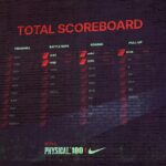 Song Hae-na Instagram - 축구도 러닝도 못해서 운동고팠는데ㅠ 잠시나마 즐겼다 physical100 season2 기대됨!!!!!