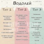 Tatyana Morozova Instagram - Верю в предсказания гороскопов, только когда они положительные😜 Хорошее держим рядом, а плохое нас не интересует! Всем желаю!) Нашли себя на фото? Я весы 🤗