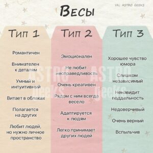 Tatyana Morozova Instagram - Верю в предсказания гороскопов, только когда они положительные😜
Хорошее держим рядом, а плохое нас не интересует! Всем желаю!) 

Нашли себя на фото? Я весы 🤗