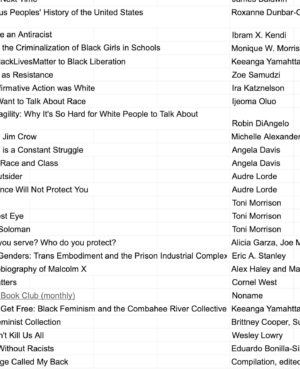 Taveeta Szymanowicz Instagram - take it further. link in my bio for a list of anti-racist allyship resources!