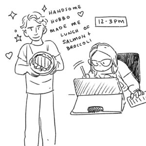 Victoria Ying Instagram - Work work work work work #hourlycomicday #hourlycomicday2024