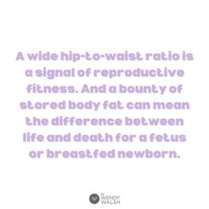 Wendy L. Walsh Instagram - A study out of the University of Westminster in London showed that men under stress rated photos of curvy, voluptuous, and downright meaty women much higher than the twiggy type, and what’s more, they even found a wider range of full figures to be more attractive.⁠
⁠
⁠
.⁠
.⁠
.⁠
.⁠
#relationshipgoals #selflove #relationshipadvice #relationshipquote #datingcoach #quoteoftheday #drwendywalsh #datingadvice #tinder #hinge #bumble