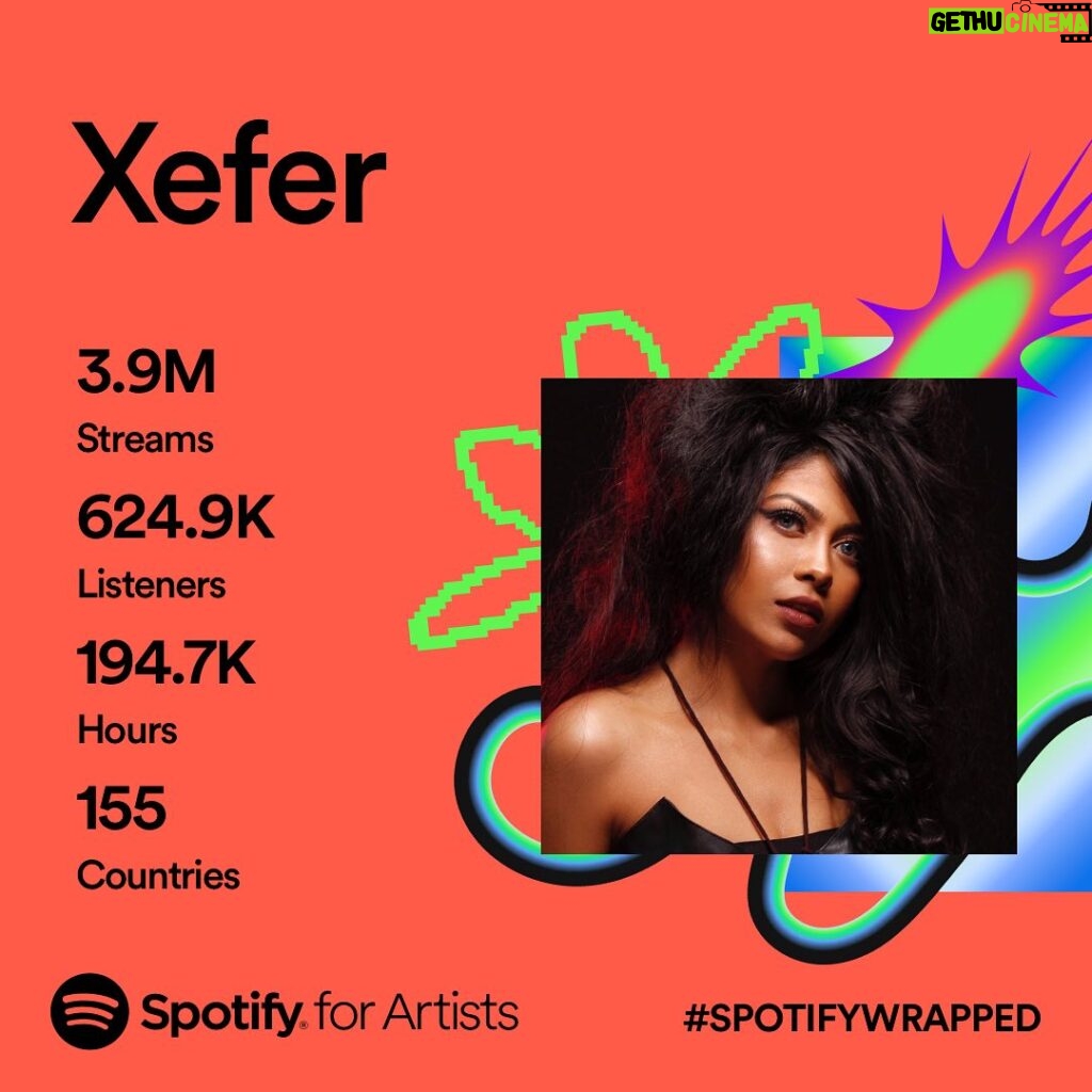 Xefer Rahman Instagram - #spotifywrapped 2023 Thank you for all the support 🙏🏽