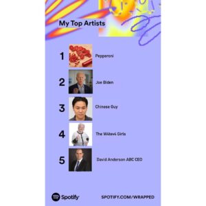 Aaron Chen Instagram - The Australian Broadcasting Company refused to publish my Spotify wrap. Guess some of the stuff I been listening to is a liiiiittle bit too hot for the news.
