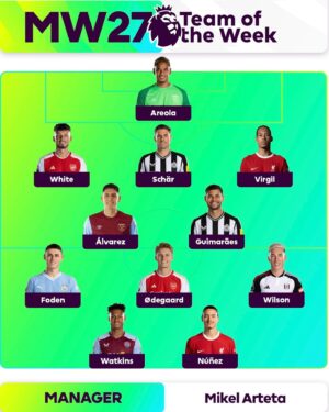 Alan Shearer Instagram - TOTW @premierleague 🧐