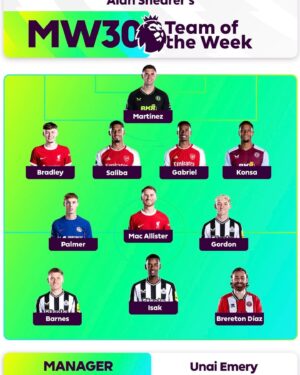 Alan Shearer Instagram - My @premierleague TOTW. I’m sure you all agree 😀