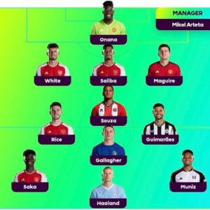 Alan Shearer Instagram - My @premierleague TOTW. Agree? 🤪