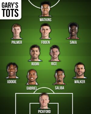 Alan Shearer Instagram - And here it is... @GaryLineker & @AlanShearer’s @PremierLeague Team Of The Season 🔥

Congrats to all these players for receiving this highly prestigious award 😅

Who’s got the better side? 🤔