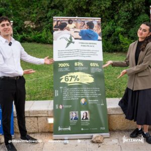 Aleeza Ben Shalom Instagram - 📸 When the photos come in!! 📸

�We’re so proud of this year’s Nitzavim Fellows, and we can’t wait to see what you accomplish on campus 🔥
�
�Special thanks to @aleeza for being one heck of a judge �
�
�For the full album, head to nitzavim.org 🔗

•
•
•
#showcase #jewish #college #leaders
