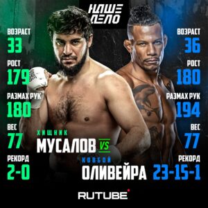 Alex Oliveira Instagram - Хищник VS Ковбой

🔹 Один из сильнейших кулачников России «Хищник» Хайбула Мусалов проведёт свой третий бой по ММА. Он готов проверить навыки грэпплинга и закрепиться в топе дивизиона!

🔹 Его соперником станет экс-боец UFC, топ-15 полусреднего веса бразильский «Ковбой» Алекс Оливейра. Имея богатый опыт выступления в самой известной лиге мира, Алекс готов показать новичку весь арсенал приёмов.

Ждёте этот бой ?
Да — 👍🏻
Нет — 👎🏻