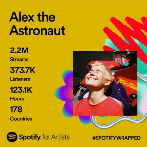 Alex the Astronaut Instagram - What a big day. Happy aus t-shirt day, happy Spotify wrapped day and happy Alex is learning to act at NIDA day. Thanks to all of you for listening and wearing my shirts. One of them being @davidshoebridge go Thursday
