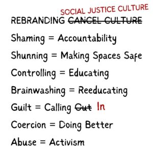 Alice Greczyn Instagram - Swipe! 👉🏼 I highlight the toxic parallels of #religion and #socialjusticeculture so we can recognize and help prevent abuse within each. Both have positive goals. My advocacy lies in helping people recover from the damage of good intentions.

I’ve found healing seeing different ways #fundamentalism presents, whether faith-based or #secular. As more people are shunned and shamed by secular purity culture, there’s a growing need for their support, just as there is for those shunned by religious purity culture.

I aim not to complain without offering solutions, not to criticize without suggesting alternatives, and not to be anti- without stating what I am pro-.

I am anti-shaming, anti-shunning, and anti-public humiliation.

I am pro-curiosity, pro-vulnerability, and pro-private conversations. I am also pro-diversity—diversity of approaches to reaching the same goals. If public call-outs and shunning align with your integrity, go for it. What aligns with my integrity is pointing out how this often backfires and worsens the very problems being called out.

It is not the GOALS of #socialjustice culture I object to—it is their METHODS I am in deep disagreement with. I share the goals of safety, inclusion, and love. I reject the methods of public humiliation, disfellowship, and Behavior Information Thought & Emotional (BITE) Control.

How can we expect people to change when we cut them off from what we hope they’ll change toward? When we bar people’s ability to be in community with others who hold different perspectives, we deprive them of the wisdom and growth that comes with time.

My Christian fundamentalist mind changed because my secular friends accepted me. It took years. Instead of giving up on people who commit #wrongthink, invite them further in. This may not be helpful in every instance. But too often I see calls for “keeping spaces safe” by shunning former members and maligning their character rather than showing, not preaching, what inclusion and diversity look like. Or were these always skin-deep?

Curiosity > condemnation. Understanding > vilification. Compassion > bigotry. Disagreement > disfellowship.

Image credit to @NakedPastor and @CultExpert