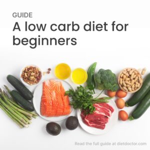 Andreas Eenfeldt Instagram - 💭 Could low carb be the answer? ⁠
⁠
Low carb is a great place to start if you've been struggling to lose weight or have health issues that could improve through better nutrition.⁠
⁠
Find out all you need to know about the low carb way of life in our Low Carb Diet Guide for Beginners. ⁠
⁠
👉 You'll find the link in our bio @diet_doctor⁠
.⁠
.⁠
.⁠
.⁠
.⁠
.⁠
.⁠
.⁠
.⁠
⁠
#dietdoctor #cooking #delicious #lowcarb #cookingathome #lchf #glutenfree #fitfood #weightloss #eatclean #food #healthyfood #tasty #healthy #eeeeeats #cookingram #foodie #recipes #lowcarblife #lowcarbeasy #lovelowcarb #lowcarbideas #lowcarbcooking #lowcarbfeed #lowcarbfood