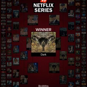 Andreas Pietschmann Instagram - -DARK - ... ...“an unlikely challenger has taken the title as the Greatest Netflix Original Series“  in @RottenTomatoes ‘ showdown. 
Wow !  Bravo and congrats to @jantjefriese and @baranboodar

Thanks everyone for the tremendous support! 
#dark @darknetflix #netflixoriginal @netflix