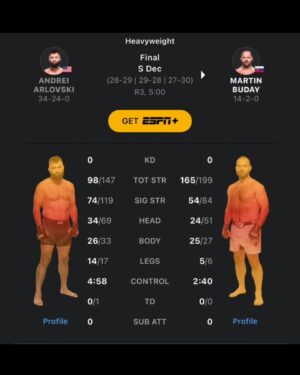 Andrei Arlovski Instagram - @visualedgeit 
@warlovski_andrei 

What makes me #GREAT aren’t the 34 VICTORIES , what makes me GREAT are the 20  times before Saturday night , before #ufc303 - that I figured out how to become victorious ……
@Johnnyknightiv
@Mike_stramaglio
@DavidCloudRamos2.0
@Snowman1972
@Brinkley.snow 

#ThePitBull #AndreiThePitBullArlovski 
#WARlovski #stillFUCKINrolling 
#EUROPEANDREAM 

I AM AN EUROPEAN DREAM ‼️‼️‼️

I FACE #ALL CHALLENGES — ANYWHERE #AND #ANYTIME ‼️‼️

So Saturday night , that night @ufc 303 wasn’t my night ( oops 😬 I’m using3 time word night in 1 sentence 😂 ) , I didn’t want to finish my #JOURNEY in the UFC  like that , but it is - what it is …..
And yes , I’m not BITCHING, just wondering how come ???)
Soooo, my CHAPTER in the UFC  is closed , BUT MY #BOOK 📕 IS NOT FINISHED YET ‼️‼️‼️
Will  see what’s around the corner , right @firstroundmgmt  @abrahamkawa ….???
It’s more #stories to tell ))

I was born in Belarus 🇧🇾……
#I know most of you - have to #Google where it is……
#AND
I’ll help you out….
#Belarus is bordered by #Russia to the east and northeast , #Ukraine to the south , #Poland to the west , #Lithuania and #Latvia to the northwest…
So basically Belarus is the center of #EUROPE )))

When I was born in Belarus - it was part of the Soviet Union , #USSR ….
This is also something most of you will have to Google ….)))

#IaM SOOO #PROUD of where I am FROM , my home country Belarus 🇧🇾 
AND
I am very PROUD to be an AMERICAN 🇺🇸 🇺🇸 RIGHT NOW !! 

I’m going on vacation for a bit right now with my #BEAUTIFUL #FAMILY …..
So , I wanna say to you - my fellow Americans in advance - #happyindependenceday #MERICA #fourthofJuly 

Всем привет 🤝 !!
У меня все 👍🏻, чего и вам желаю ….
Короче, мой путь , длиною в 24 года 😱😱😱 ‼️‼️‼️в UFC подошел к логическому завершению , но ‼️ но - это только закончилось еще одна ‘глава’ в моей книжке , в моей ММА карьере , а так еще всееееее впередииии !!!
Ща в отпуск с семьей , а потом к вам с новостями……
ВСЕМ , ОГРОМНОЕ СПАСИБО 😊 !!!

  Ваш Андрей ПИТБУЛЬ Орловский .